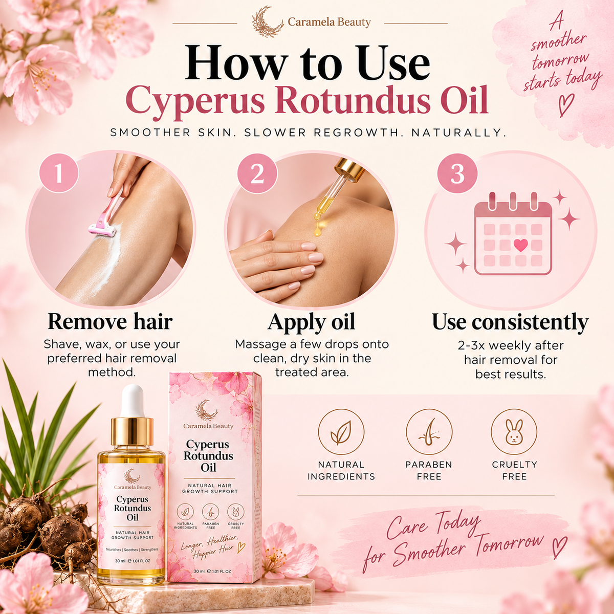 How to use Cyperus Rotundus Oil after hair removal