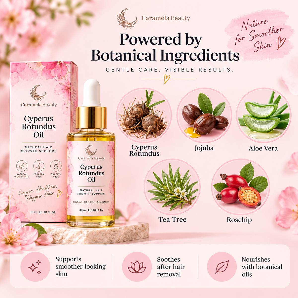 Cyperus Rotundus Oil botanical ingredients and skin care benefits